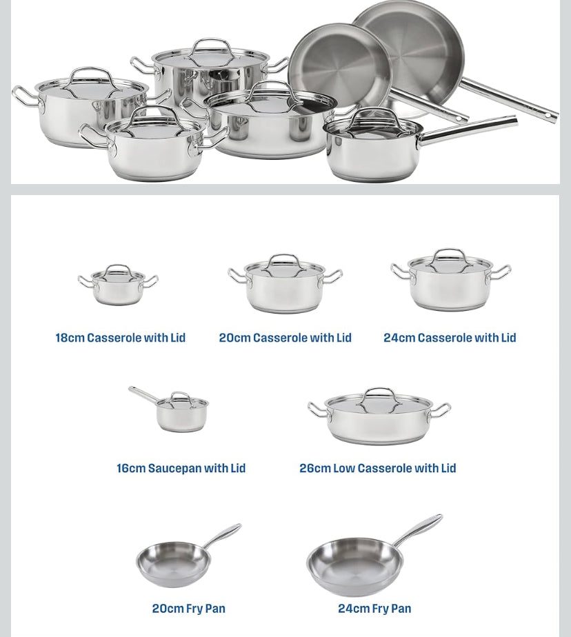 ELLE Stainless Steel Cookware set