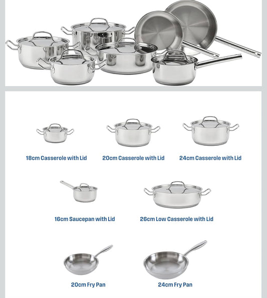ELLE Stainless Steel Cookware set